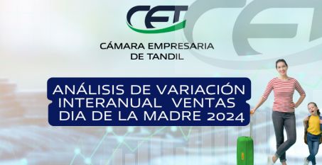  Análisis variación interanual de ventas Día de la Madre 2024